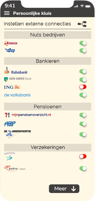 Mijn Online Kluis bied connecties (API's)